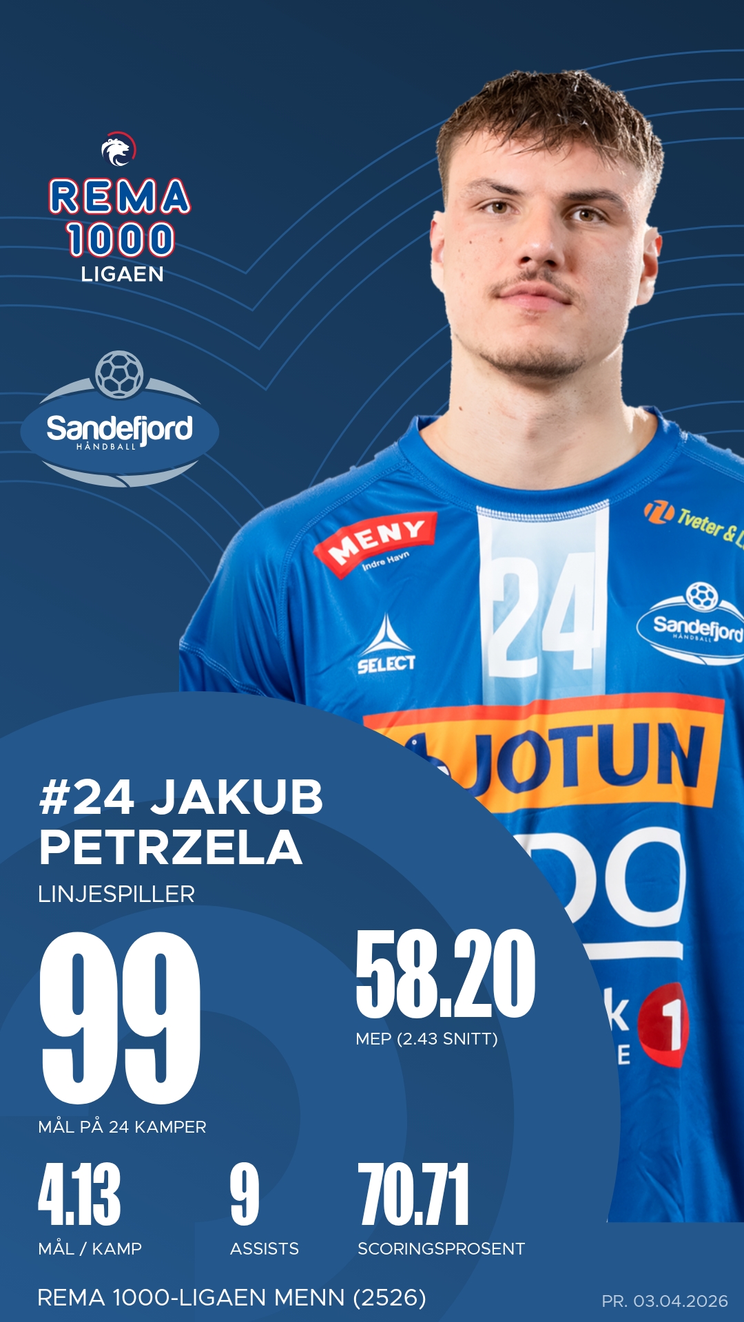 Jakub Petrzela